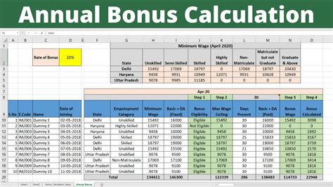 annual bonus calculation formula